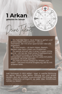 Talente im Geburtsmonat Januar