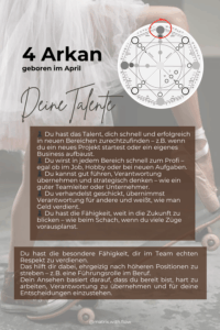 Talente im Geburtsmonat April